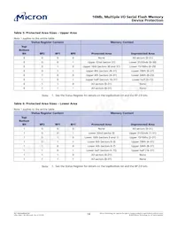 N25Q016A11EF640F TR Datasheet Page 14