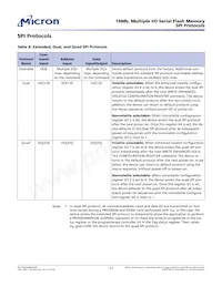 N25Q016A11EF640F TR Datasheet Page 17