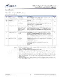 N25Q016A11EF640F TR Datasheet Page 19