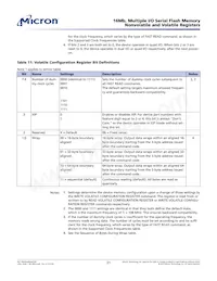 N25Q016A11EF640F TR Datasheet Page 21