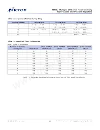 N25Q016A11EF640F TR Datenblatt Seite 22