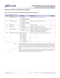 N25Q016A11EF640F TR Datenblatt Seite 23