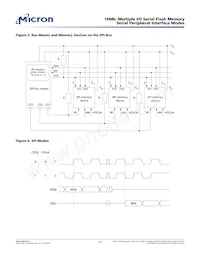 N25Q016A11ESCA0F TR Datasheet Pagina 17