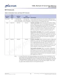 N25Q016A11ESCA0F TR Datasheet Page 18