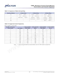 N25Q016A11ESCA0F TR Datasheet Pagina 23