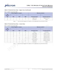 N25Q032A11EF440F TR Datasheet Page 15