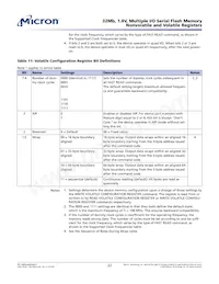 N25Q032A11EF440F TR Datasheet Page 22