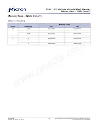 N25Q032A11ESEA0F TR Datenblatt Seite 14