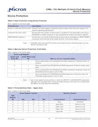 N25Q032A11ESEA0F TR Datenblatt Seite 15