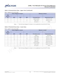 N25Q032A11ESEA0F TR Datenblatt Seite 16