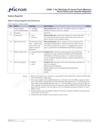 N25Q032A11ESEA0F TR Datenblatt Seite 21