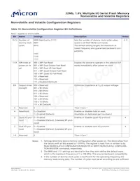 N25Q032A11ESEA0F TR Datenblatt Seite 22