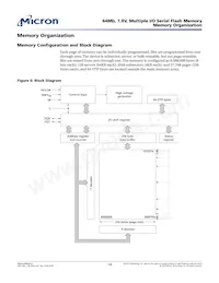 N25Q064A11ESEA0F TR Datenblatt Seite 14