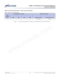 N25Q064A13ESEDFF TR Datasheet Pagina 16