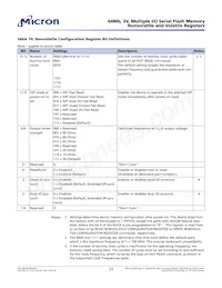 N25Q064A13ESEDFF TR Datasheet Page 23