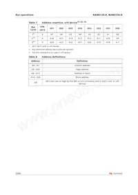 NAND128W3AABN6F TR Datasheet Page 21