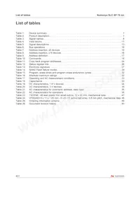 NAND512R3A2SZA6F Datasheet Page 4