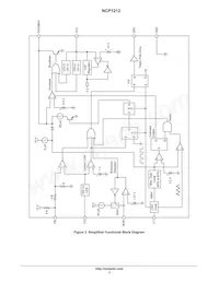 NCP1212DR2G Datasheet Page 3