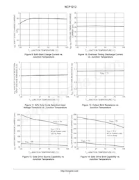 NCP1212DR2G Datasheet Page 7