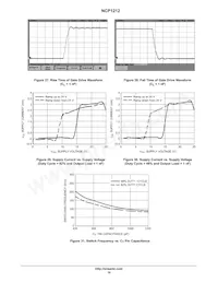 NCP1212DR2G Datasheet Page 10