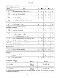 NCP1239VDR2G Datasheet Page 5