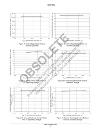 NCP802SAN1T1 Datasheet Page 13