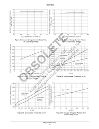 NCP802SAN1T1 Datasheet Pagina 14