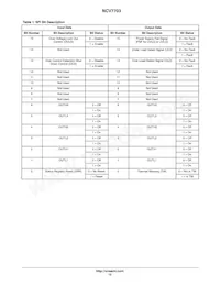 NCV7703D2R2G Datasheet Page 12