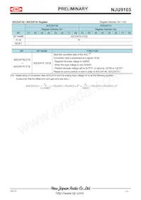 NJU9103KV1-TE3 Datasheet Page 11