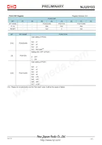 NJU9103KV1-TE3 Datasheet Page 12