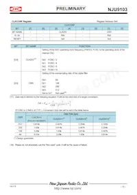 NJU9103KV1-TE3 Datasheet Page 13