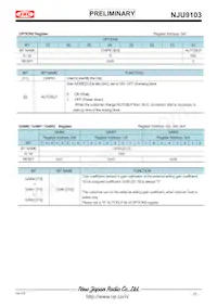 NJU9103KV1-TE3數據表 頁面 15