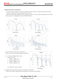 NJU9103KV1-TE3數據表 頁面 18