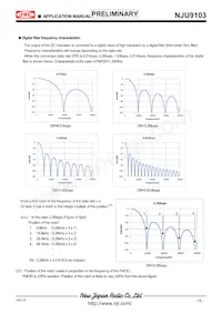 NJU9103KV1-TE3 Datasheet Pagina 18