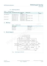 PCF2112CT/1 Datasheet Page 2
