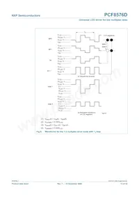 PCF8576DH/2 Datasheet Page 13