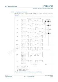 PCF8576DH/2 Datasheet Page 15