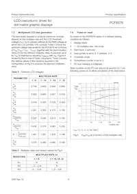 PCF8578H/1 Datasheet Page 9
