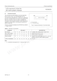 PCF8578H/1 Datasheet Page 21