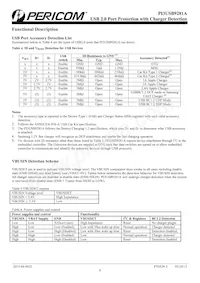 PI3USB9281AGEEX Datasheet Page 8