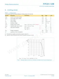 PIP201-12M-3 Datasheet Pagina 6