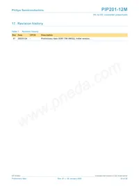 PIP201-12M-3 Datasheet Page 18