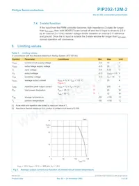 PIP202-12M-2 Datasheet Page 5