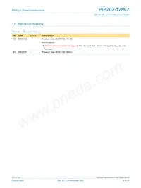 PIP202-12M-2 Datasheet Pagina 18