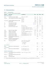 PIP213-12M Datasheet Page 8