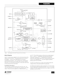 PLC810PG Datasheet Page 5