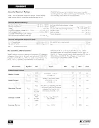 PLC810PG數據表 頁面 18