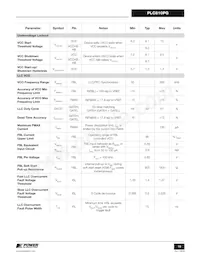 PLC810PG Datasheet Page 19