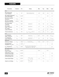 PLC810PG Datasheet Page 20