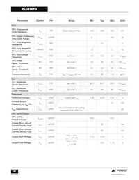 PLC810PG數據表 頁面 20